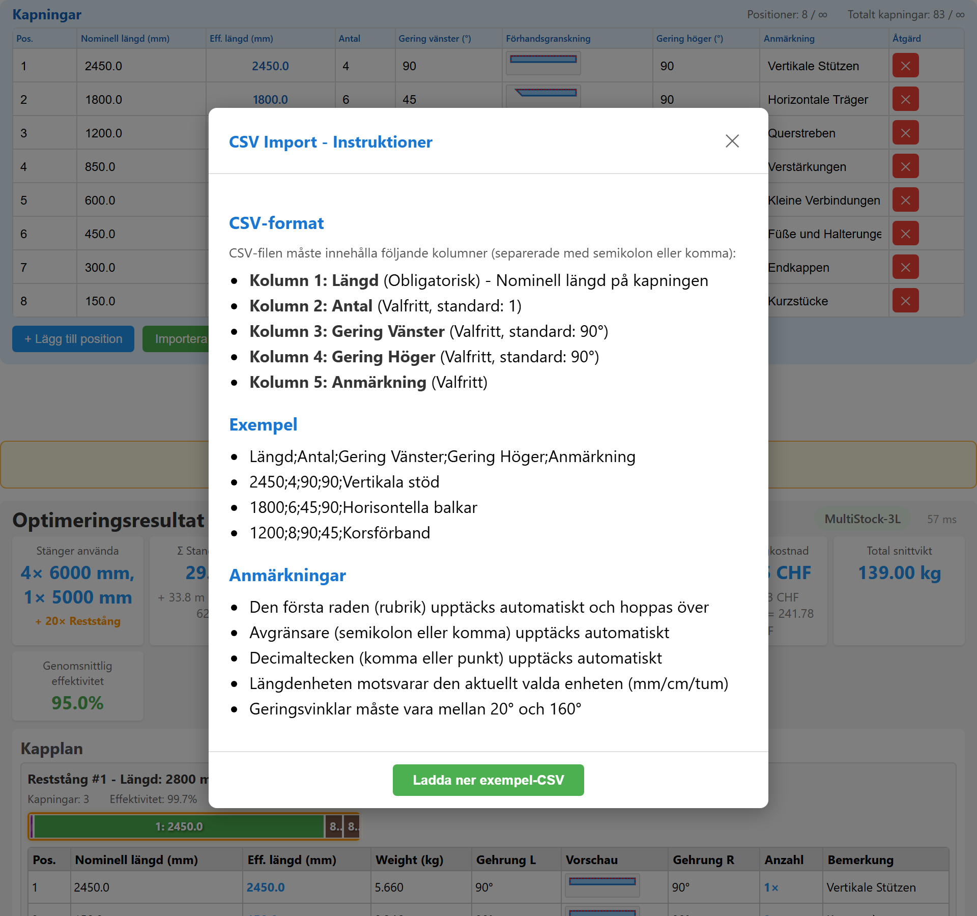 CSV-import
